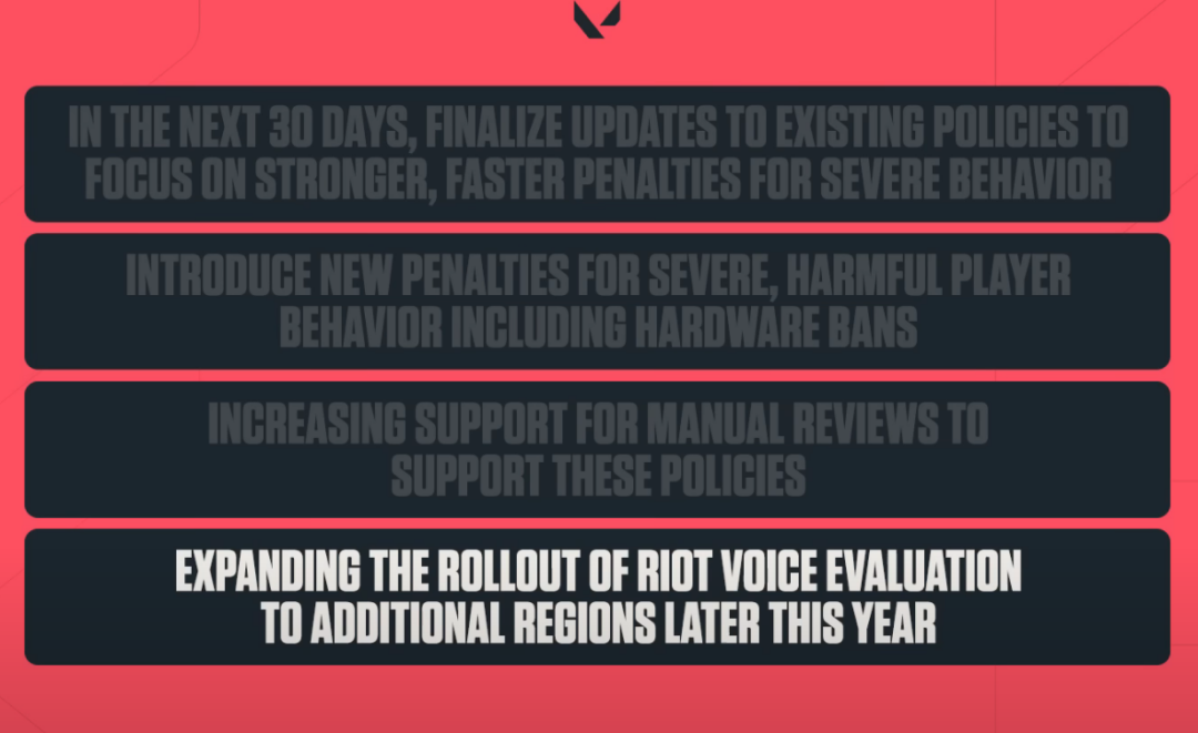 Riot Games Introduces Hardware ID Bans in Valorant to Combat 